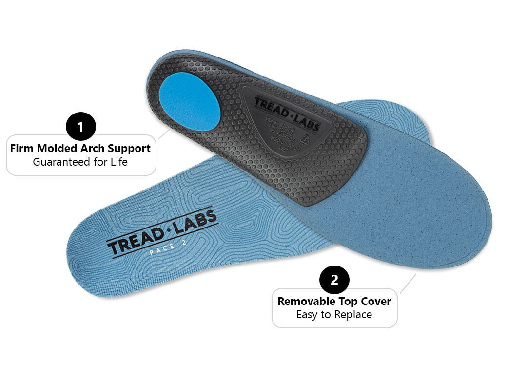 Tread Labs insole with firm molded arch support and removable top cover on a white background