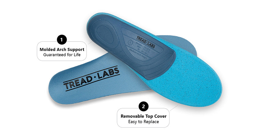 Tread Labs Insoles Two Part System