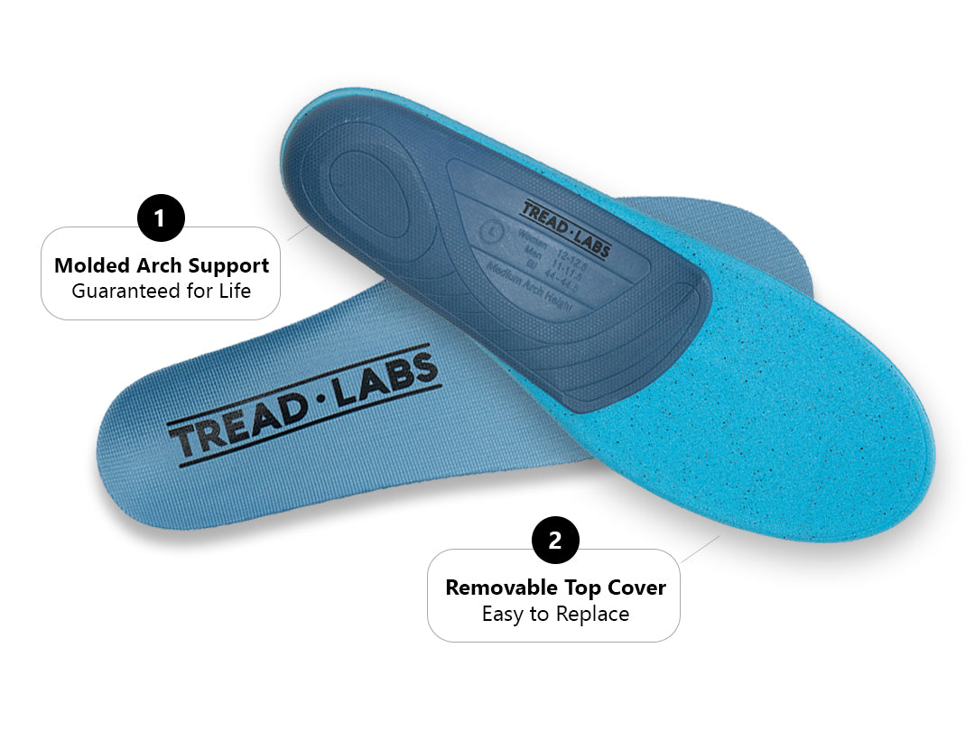 Free hotsell replacement insoles