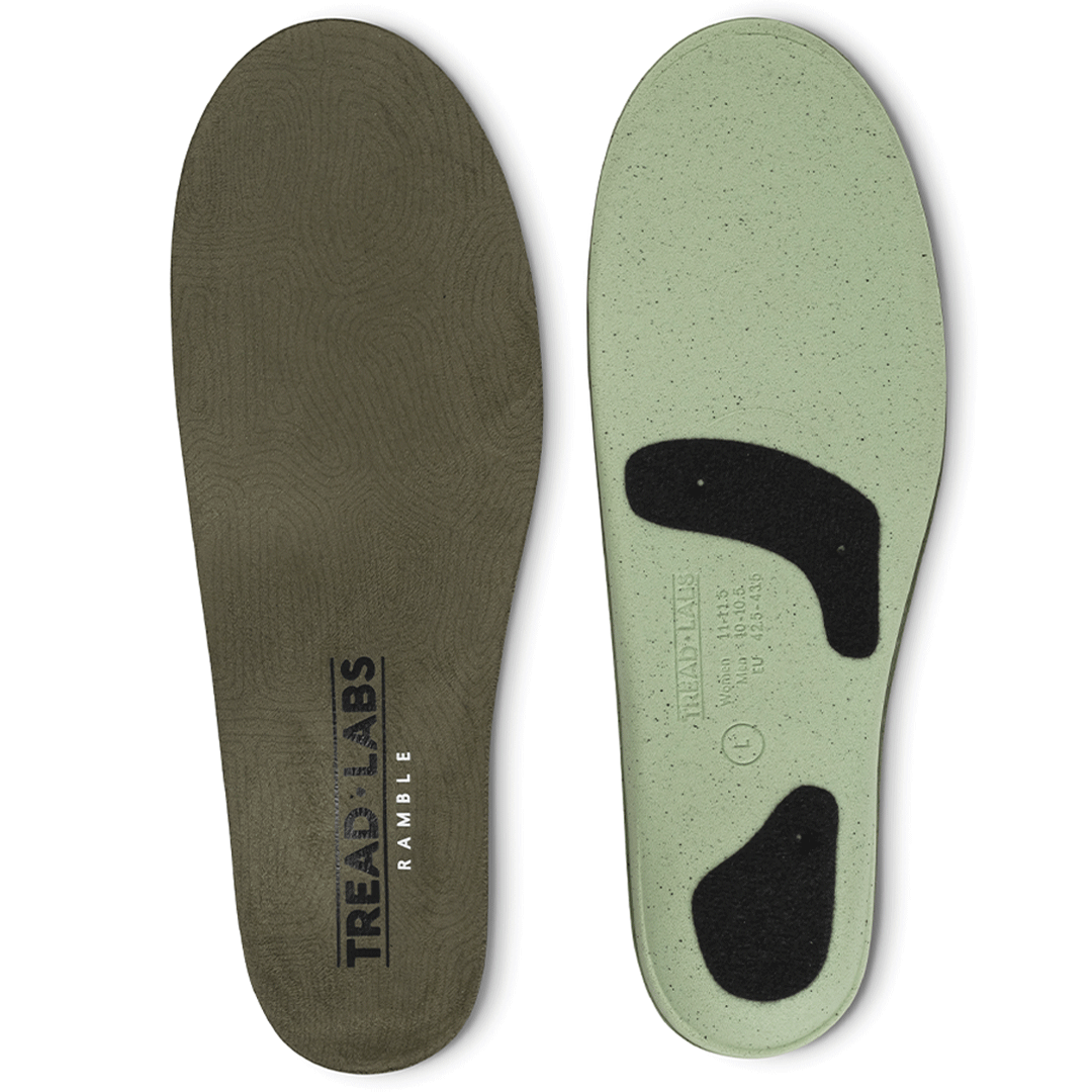 TREAD LABS Replacement Top Covers for Ramble Insoles