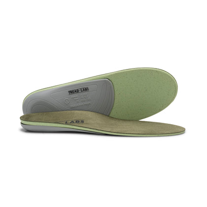 Ramble Insoles