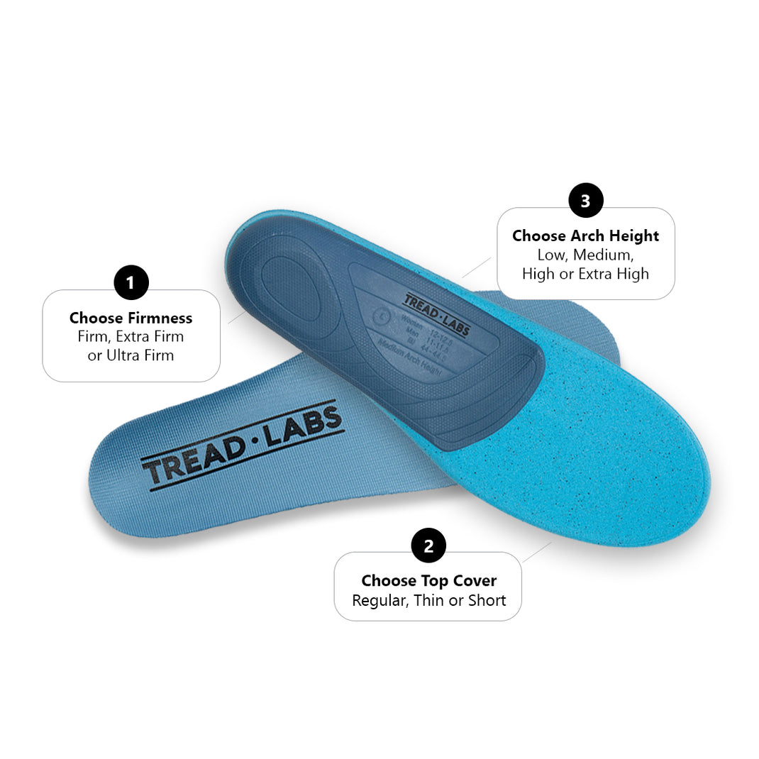 Semicustom Insoles Customizable Orthotics at a Fraction of the Cost