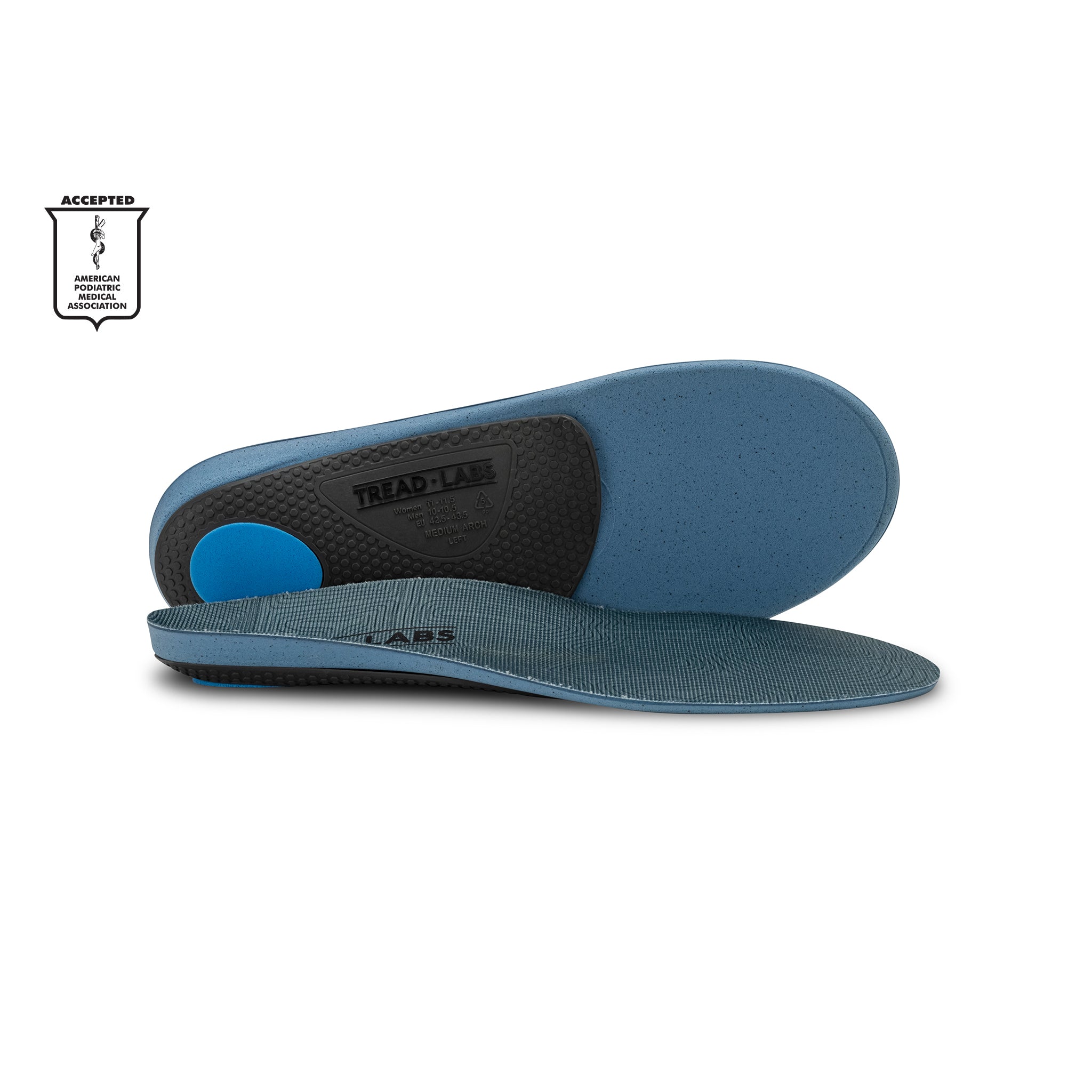 TREAD LABS Wide Insoles | Precision Fit Pain Relief & Comfort for