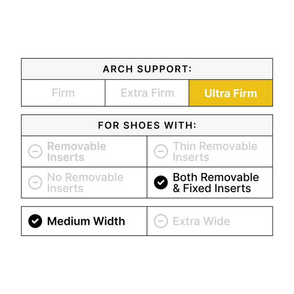 Chart Is D Width Medium Or Wide Shoe Sizes Width Medium Or Wide